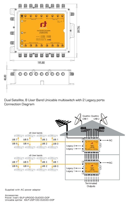 IDLP-USS2OO-CUO1O-8PP-diagram.jpg